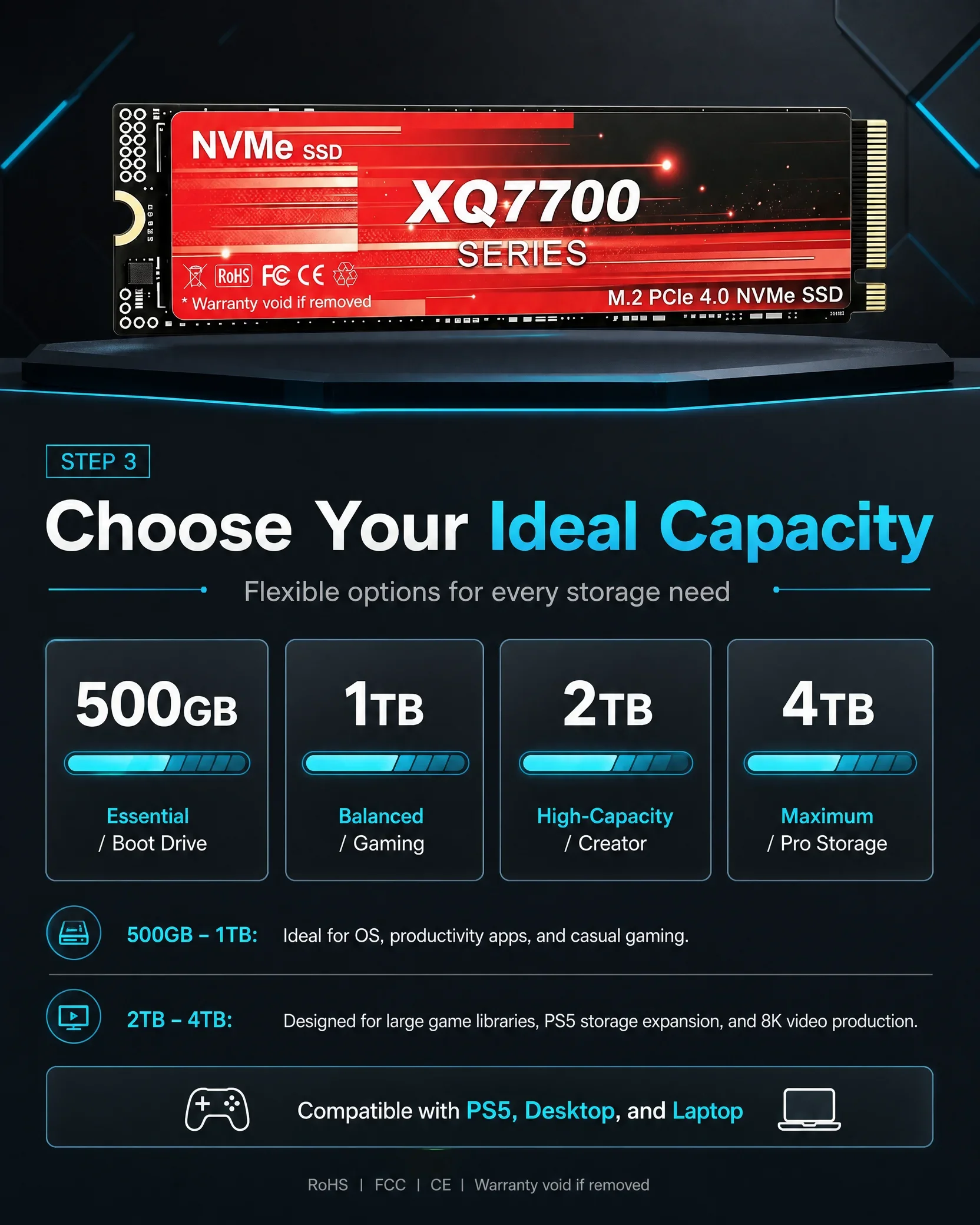 XQ7700 2TB 4TB SSD M.2 NVMe In - M.2 Nvme 4Tb Pcie 4.0 Ssd recension och pris